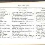 For those wishing to enjoy the wild delights of Wales in 1838 a knowledge of Welsh was very desirable. Here is the handy guide to everything the sophisticated tourist might need to say. More pages here: https://business.facebook.com/media/set/?set=a.1244550855579599.1073741847.840672105967478&type=1&l=cd60f18590